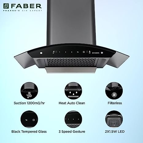 Faber auto deals clean chimney